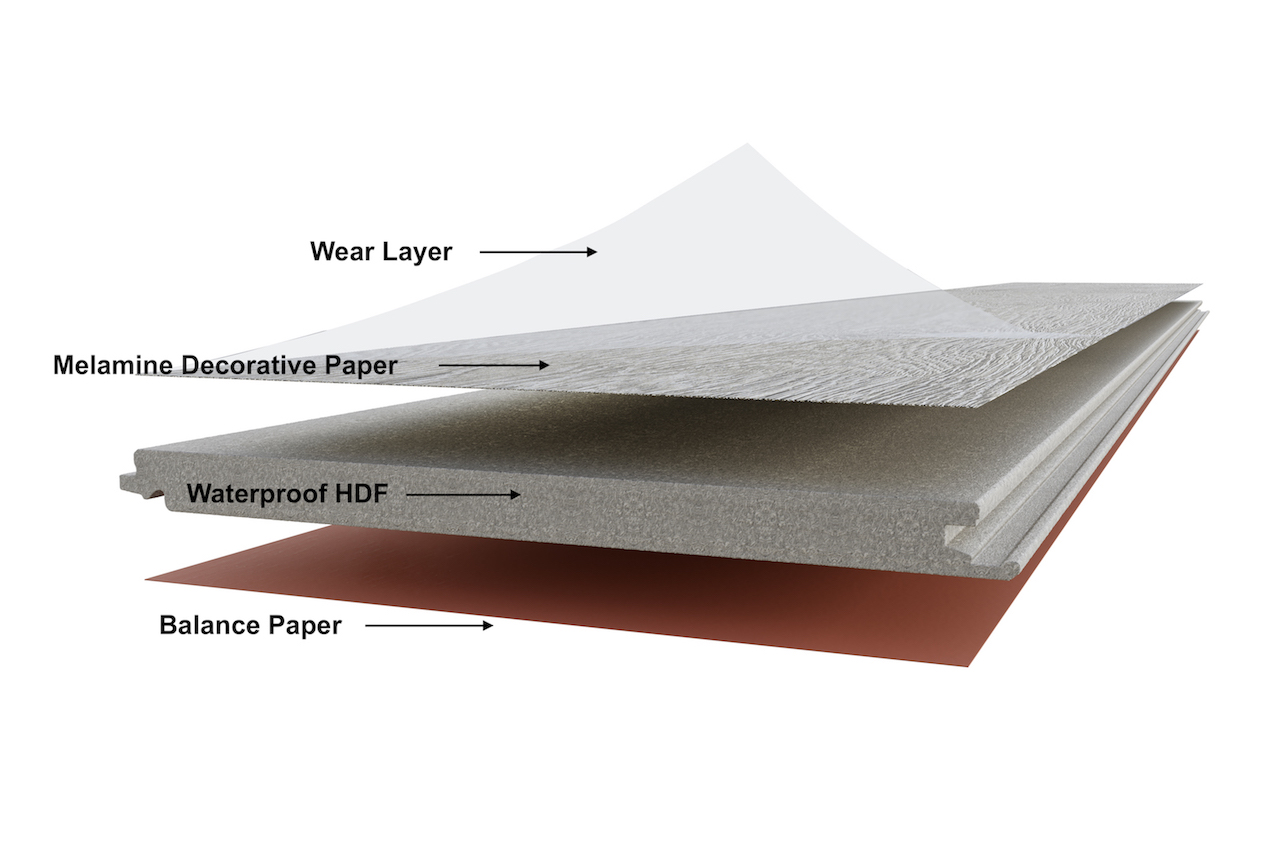 Structure of the Waterproof wood fiber floor